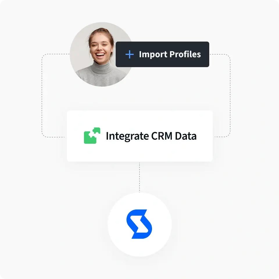A diagram design demonstrating contact data imported via a CRM integration into StackAdapt